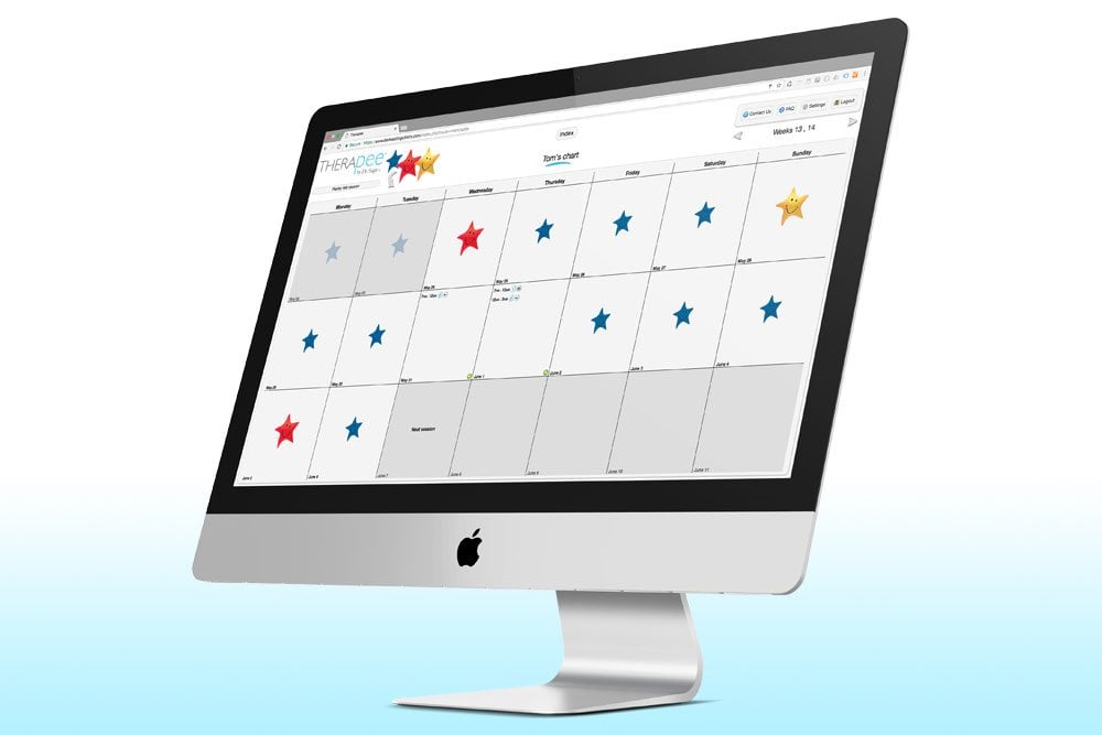 Therapee Chart Login